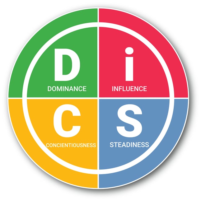 How DiSC is helping teams to tackle change in 2021